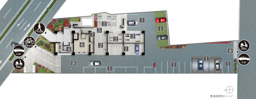 敷地配置図イメージ